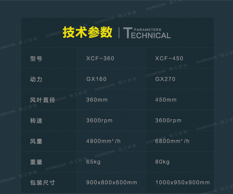 路面吹風(fēng)機